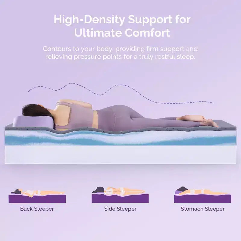 Matelas en mousse à mémoire de forme rafraîchissante en gel